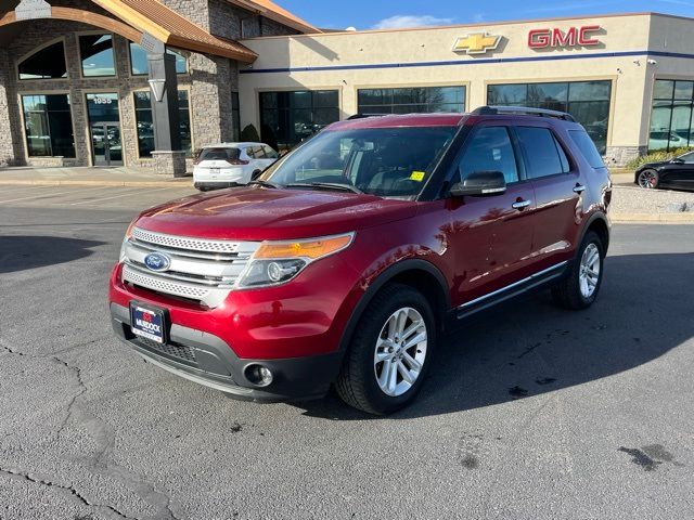 2015 Ford Explorer XLT