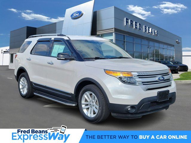 2015 Ford Explorer XLT