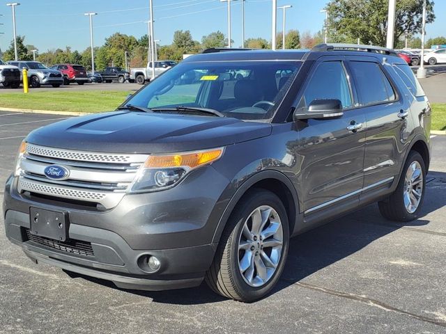 2015 Ford Explorer XLT