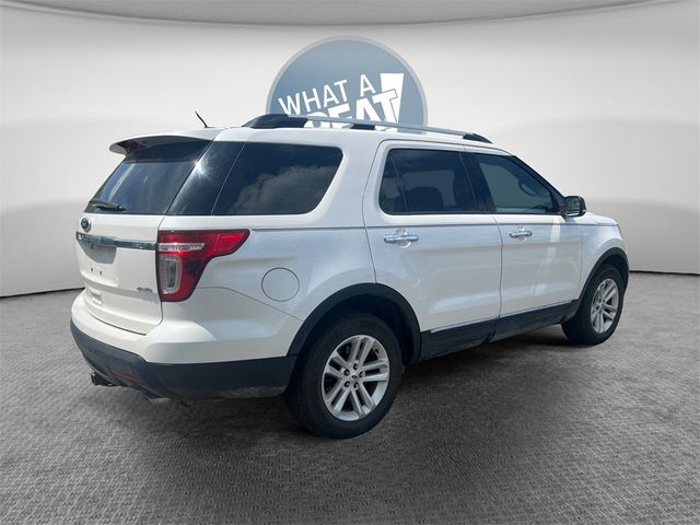 2015 Ford Explorer XLT