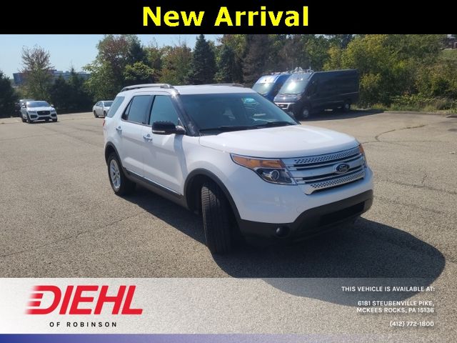 2015 Ford Explorer XLT