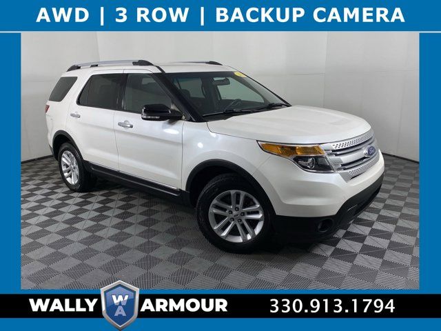 2015 Ford Explorer XLT