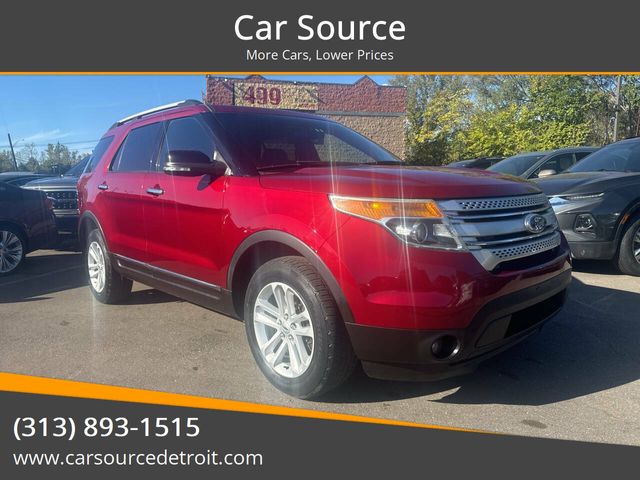 2015 Ford Explorer XLT