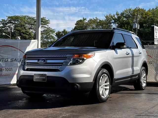 2015 Ford Explorer XLT