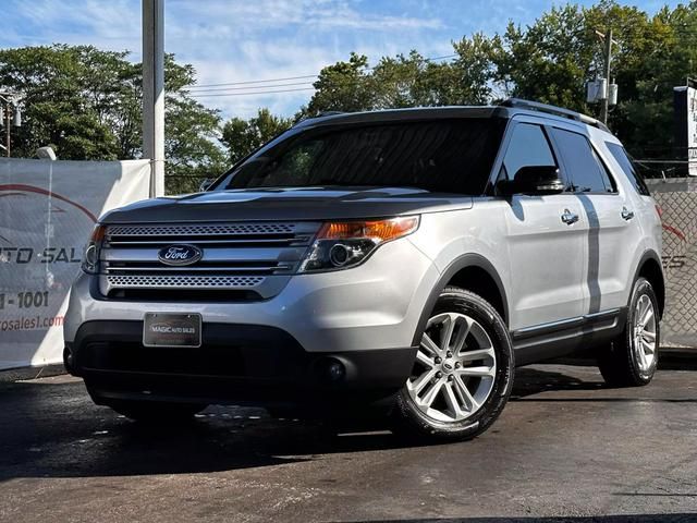 2015 Ford Explorer XLT