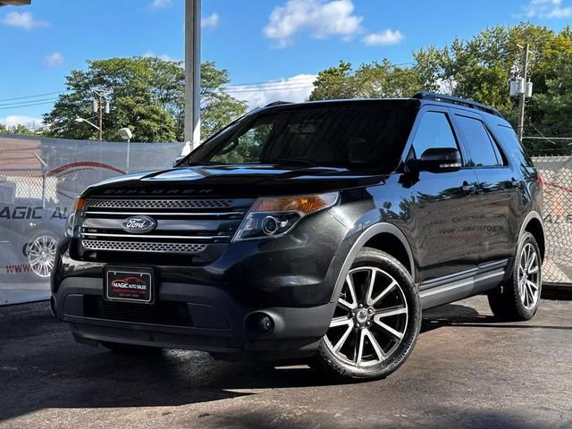 2015 Ford Explorer XLT