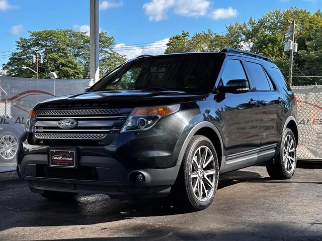 2015 Ford Explorer XLT