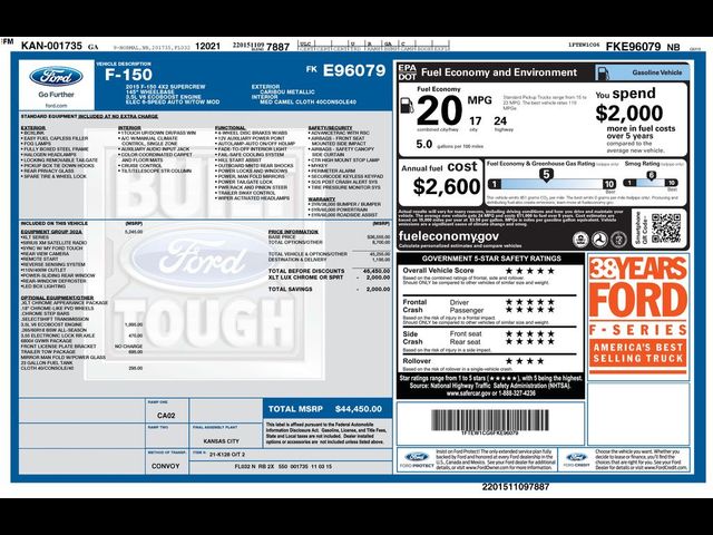 2015 Ford F-150 Lariat
