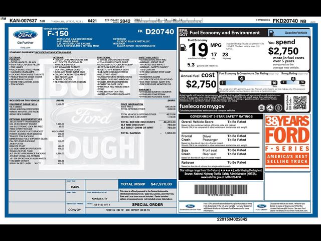 2015 Ford F-150 XLT