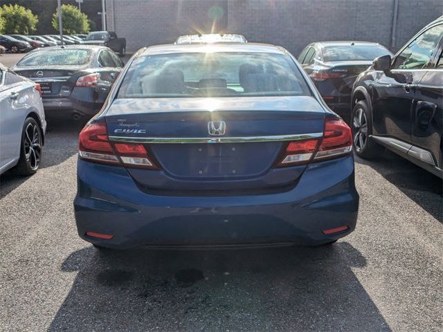 2015 Honda Civic EX