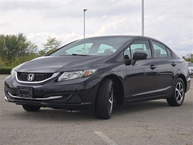 2015 Honda Civic SE