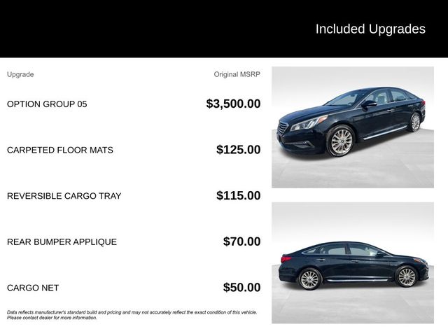 2015 Hyundai Sonata 2.4L Limited