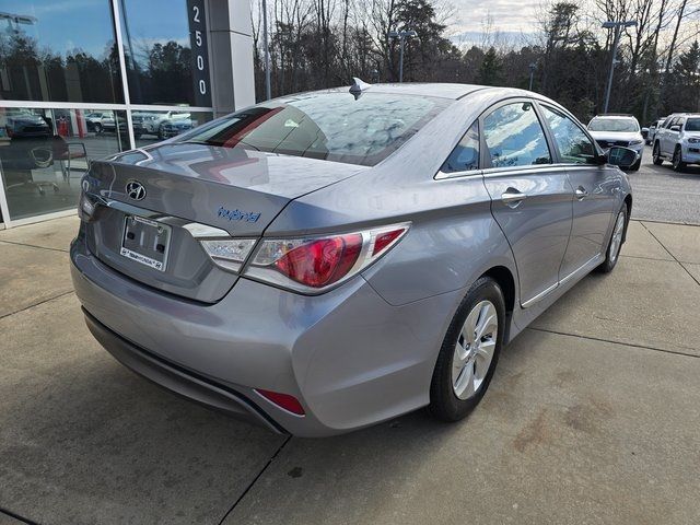 2015 Hyundai Sonata Hybrid Base