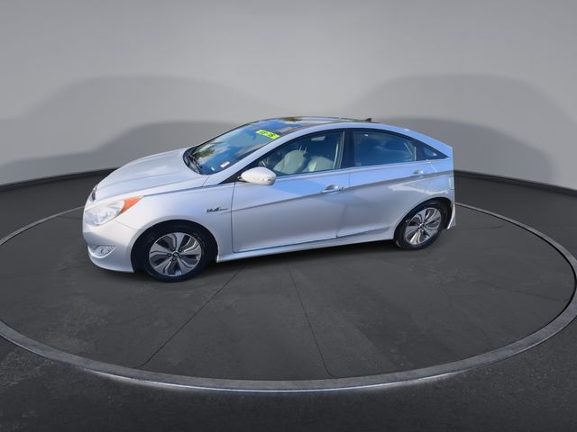 2015 Hyundai Sonata Hybrid Limited