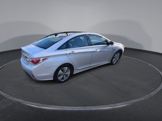 2015 Hyundai Sonata Hybrid Limited