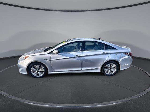 2015 Hyundai Sonata Hybrid Limited