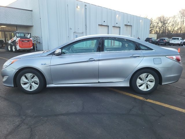 2015 Hyundai Sonata Hybrid Base