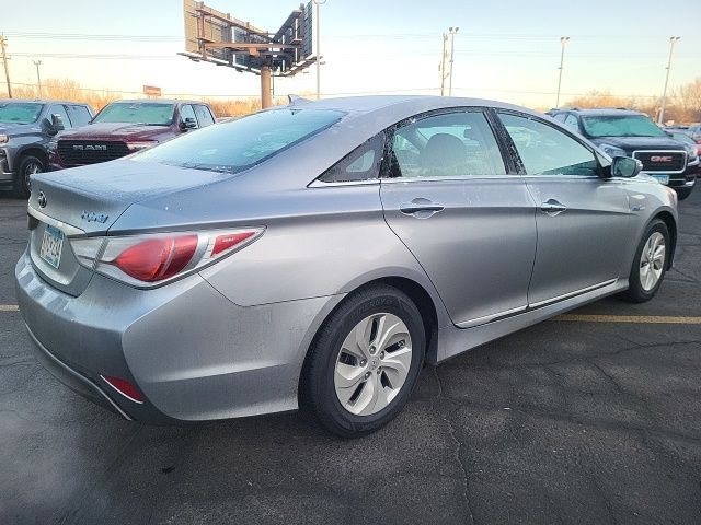 2015 Hyundai Sonata Hybrid Base