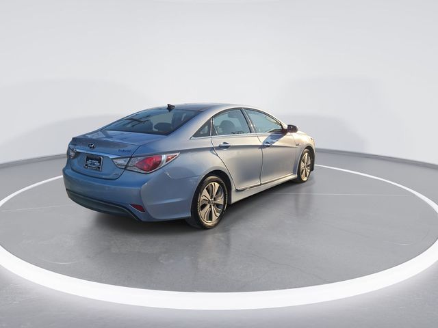 2015 Hyundai Sonata Hybrid Limited