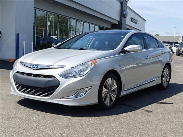 2015 Hyundai Sonata Hybrid Limited