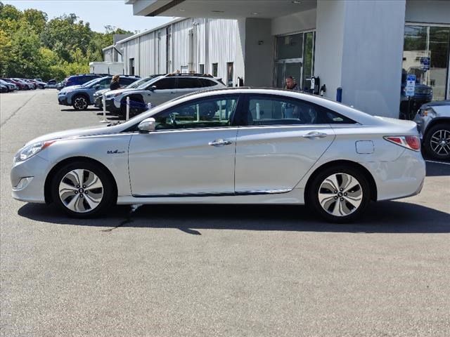 2015 Hyundai Sonata Hybrid Limited