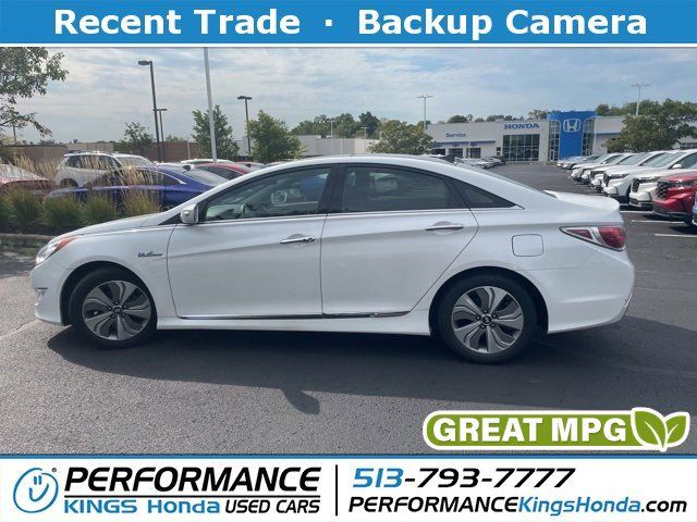 2015 Hyundai Sonata Hybrid Limited