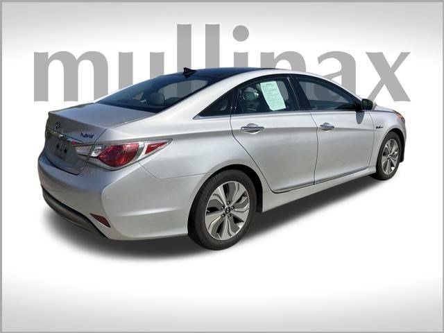 2015 Hyundai Sonata Hybrid Limited