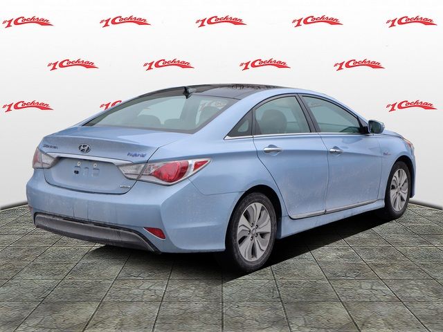 2015 Hyundai Sonata Hybrid Limited