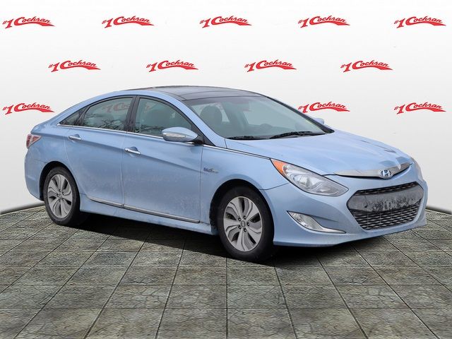 2015 Hyundai Sonata Hybrid Limited