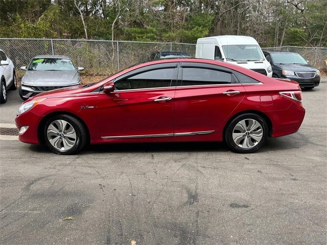 2015 Hyundai Sonata Hybrid Limited