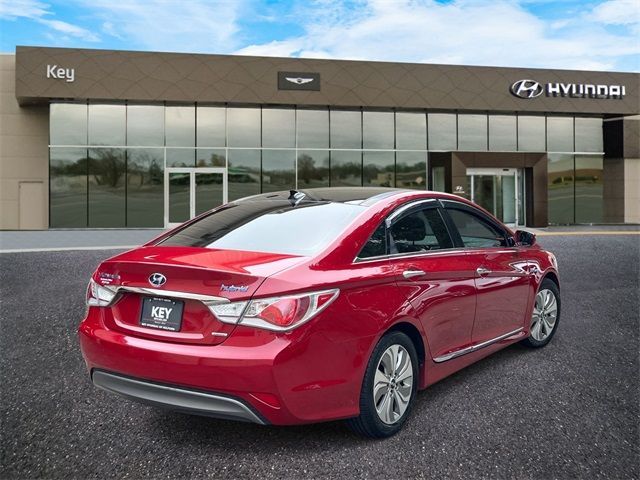 2015 Hyundai Sonata Hybrid Limited