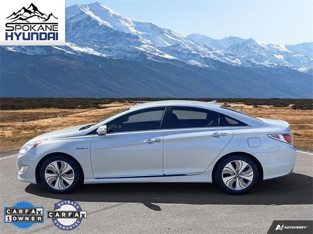 2015 Hyundai Sonata Hybrid Limited