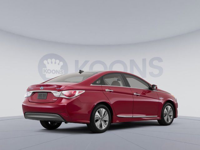 2015 Hyundai Sonata Hybrid Limited