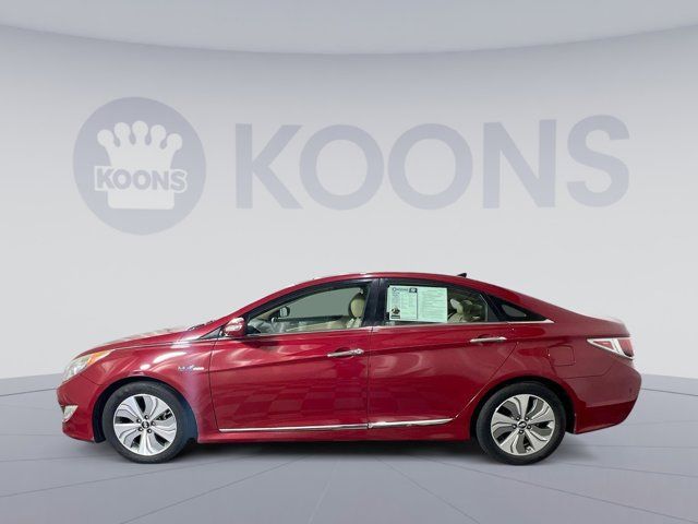 2015 Hyundai Sonata Hybrid Limited