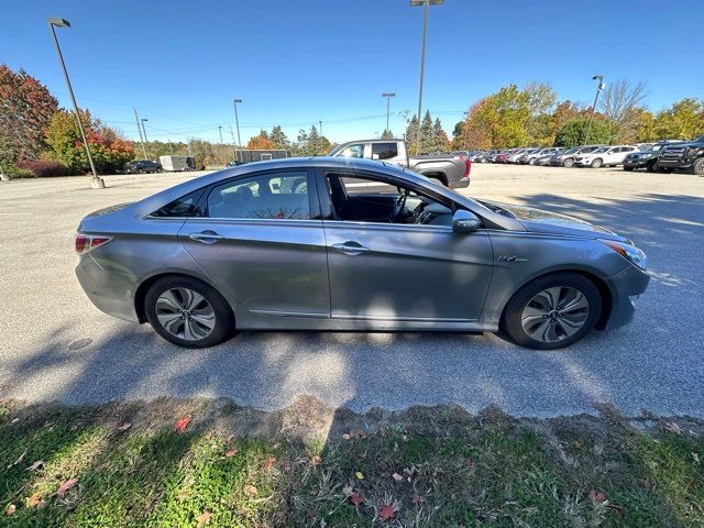 2015 Hyundai Sonata Hybrid Limited