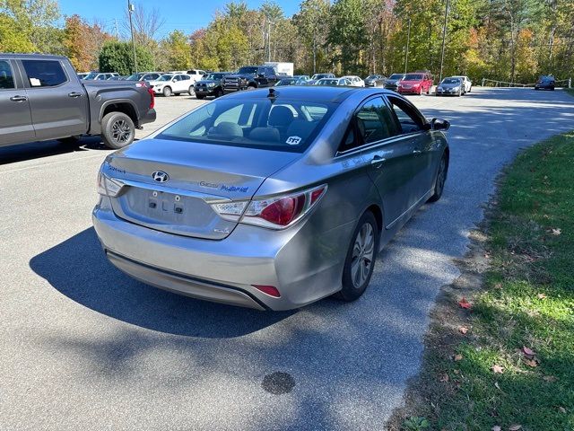 2015 Hyundai Sonata Hybrid Limited