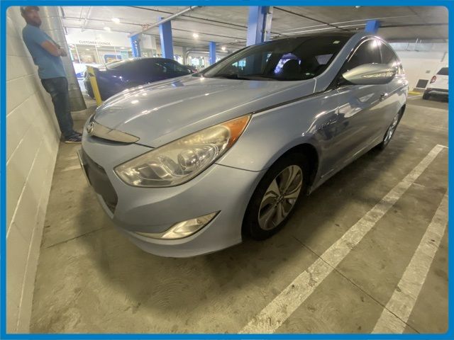 2015 Hyundai Sonata Hybrid Limited