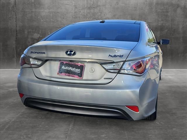 2015 Hyundai Sonata Hybrid Limited