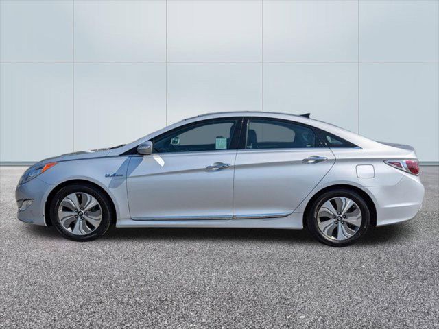 2015 Hyundai Sonata Hybrid Limited