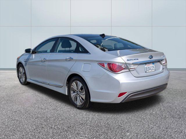 2015 Hyundai Sonata Hybrid Limited