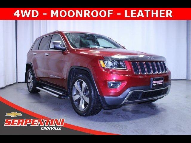 2015 Jeep Grand Cherokee Limited