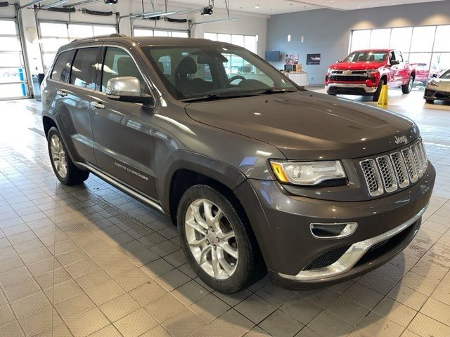 2015 Jeep Grand Cherokee Summit