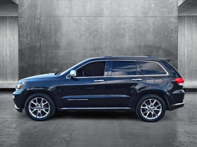 2015 Jeep Grand Cherokee Summit