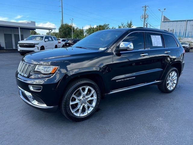 2015 Jeep Grand Cherokee Summit