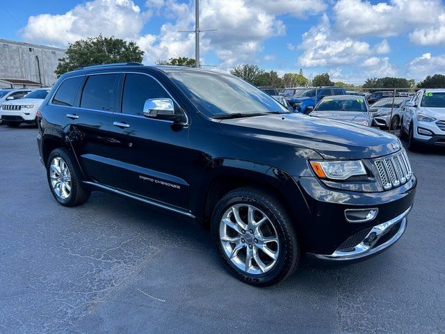 2015 Jeep Grand Cherokee Summit