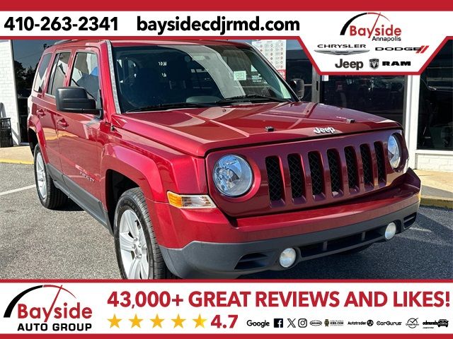 2015 Jeep Patriot Sport