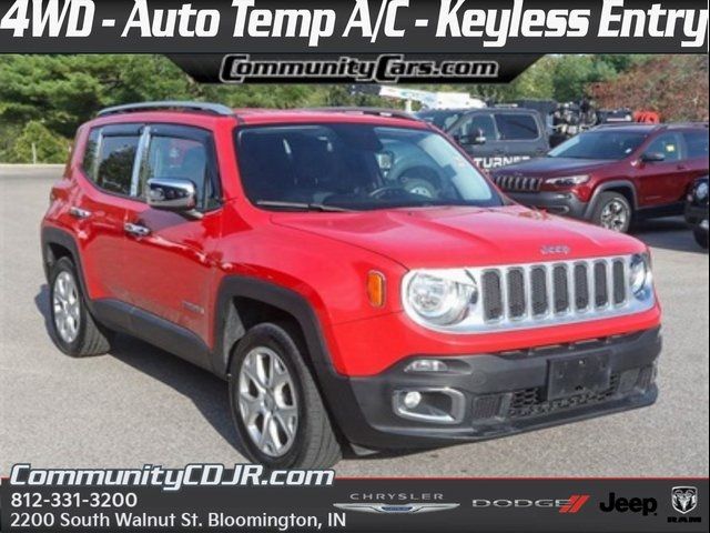 2015 Jeep Renegade Limited