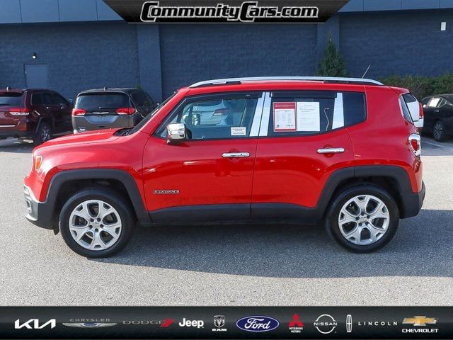 2015 Jeep Renegade Limited