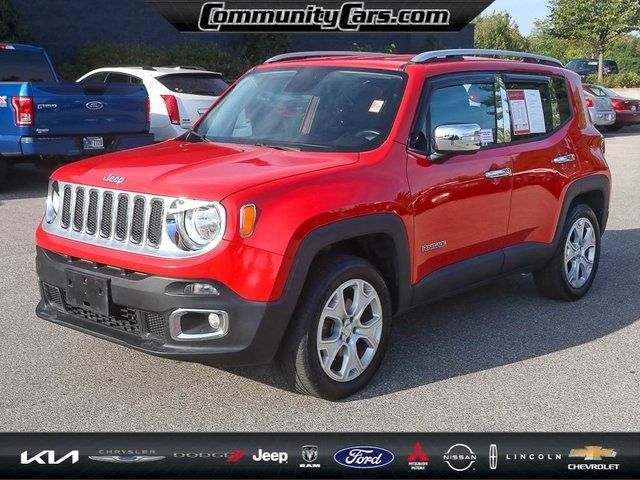 2015 Jeep Renegade Limited