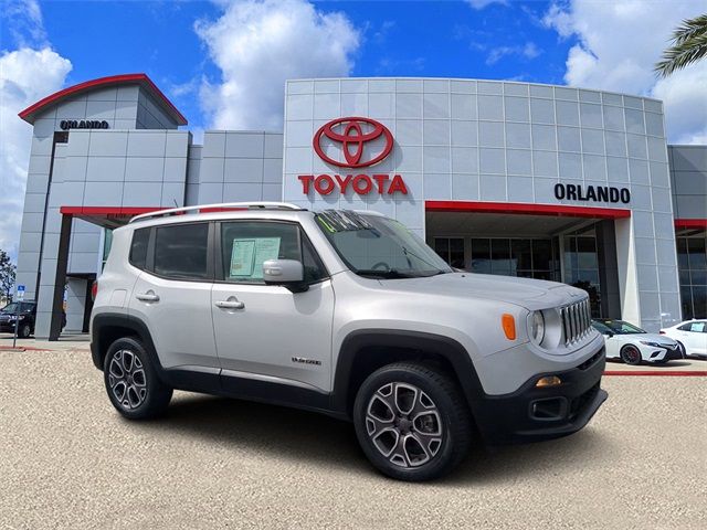 2015 Jeep Renegade Limited